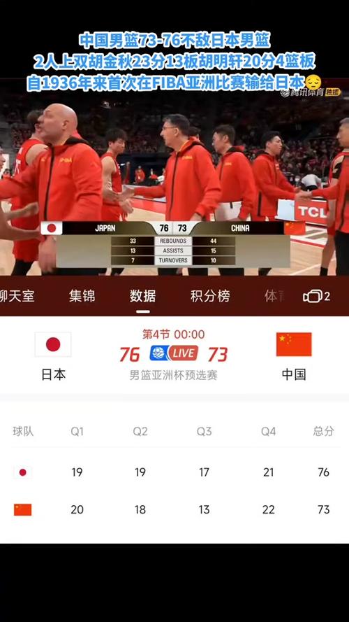 中国男篮vs日本男篮时间