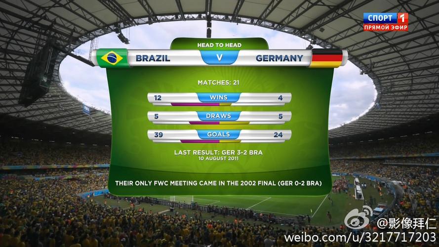 巴西vs德国粤语