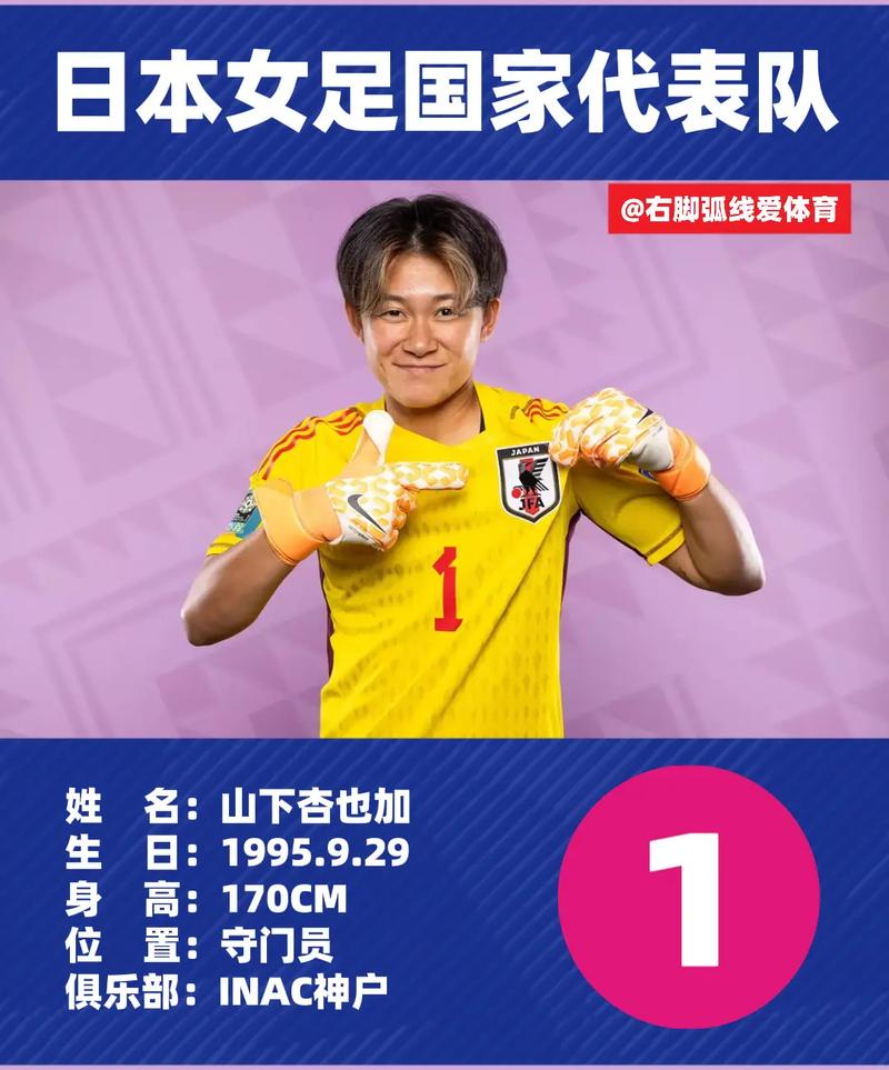 日本世界杯名单资料