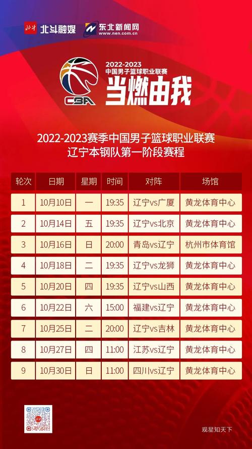 辽宁男篮赛程2021到2022