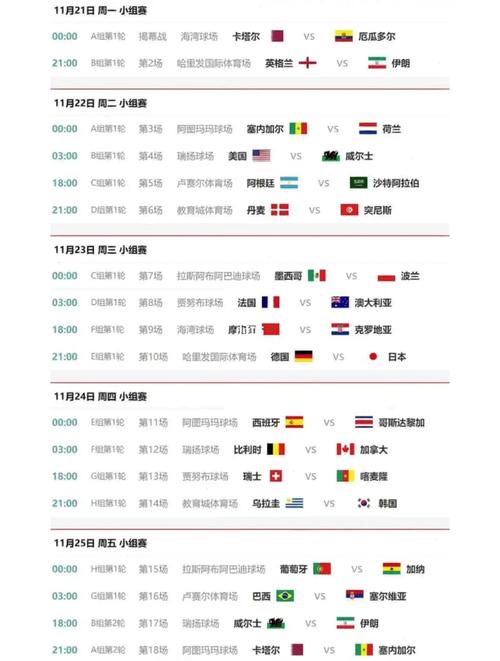 2022世界杯赛程时间表