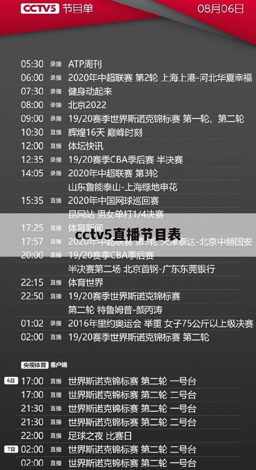 CCTV5+今日节目预告